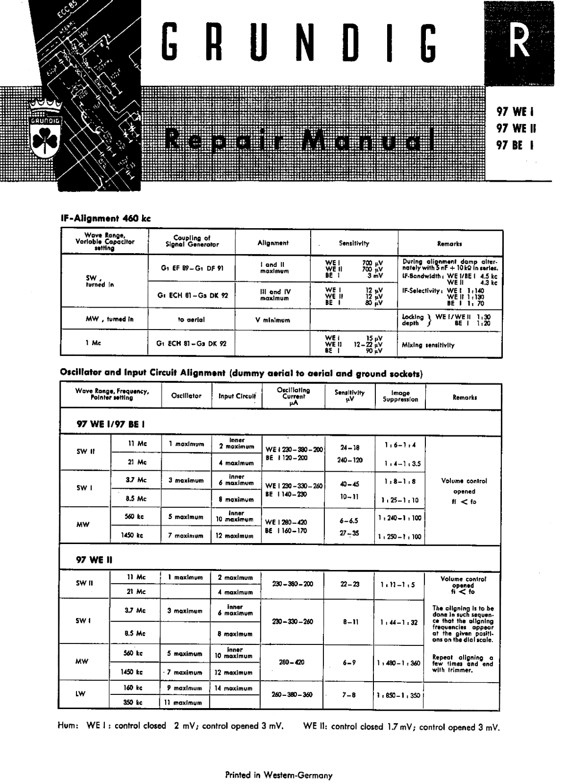 Grundig 97-WE-2, 97-WE-1, 97-BE-1 Service Manual