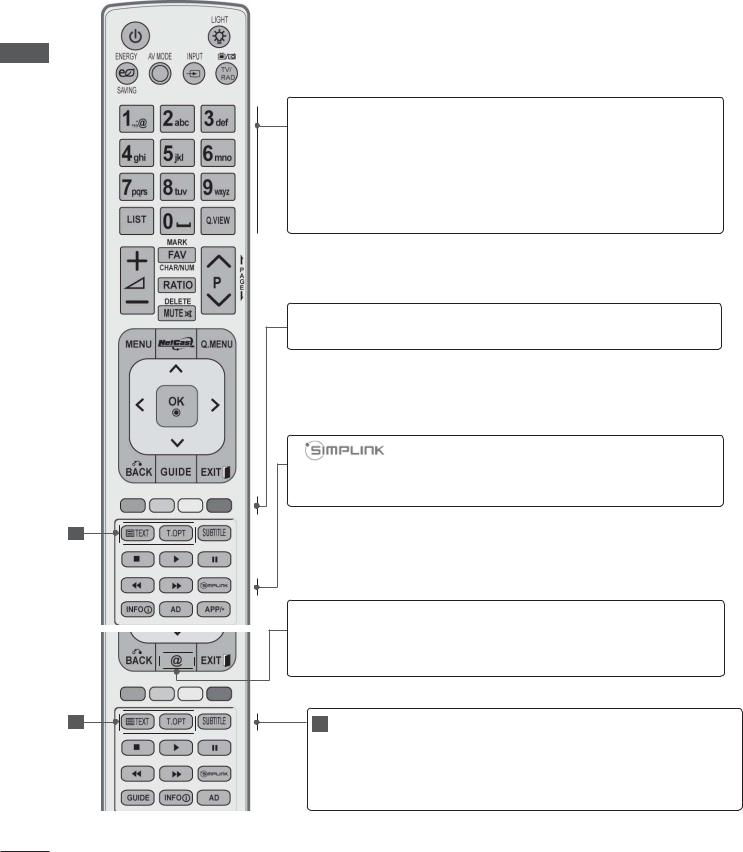 Lg 47LE5510, 32LE7500, 32LE5510, 47LE5500, 42LD650 User Manual