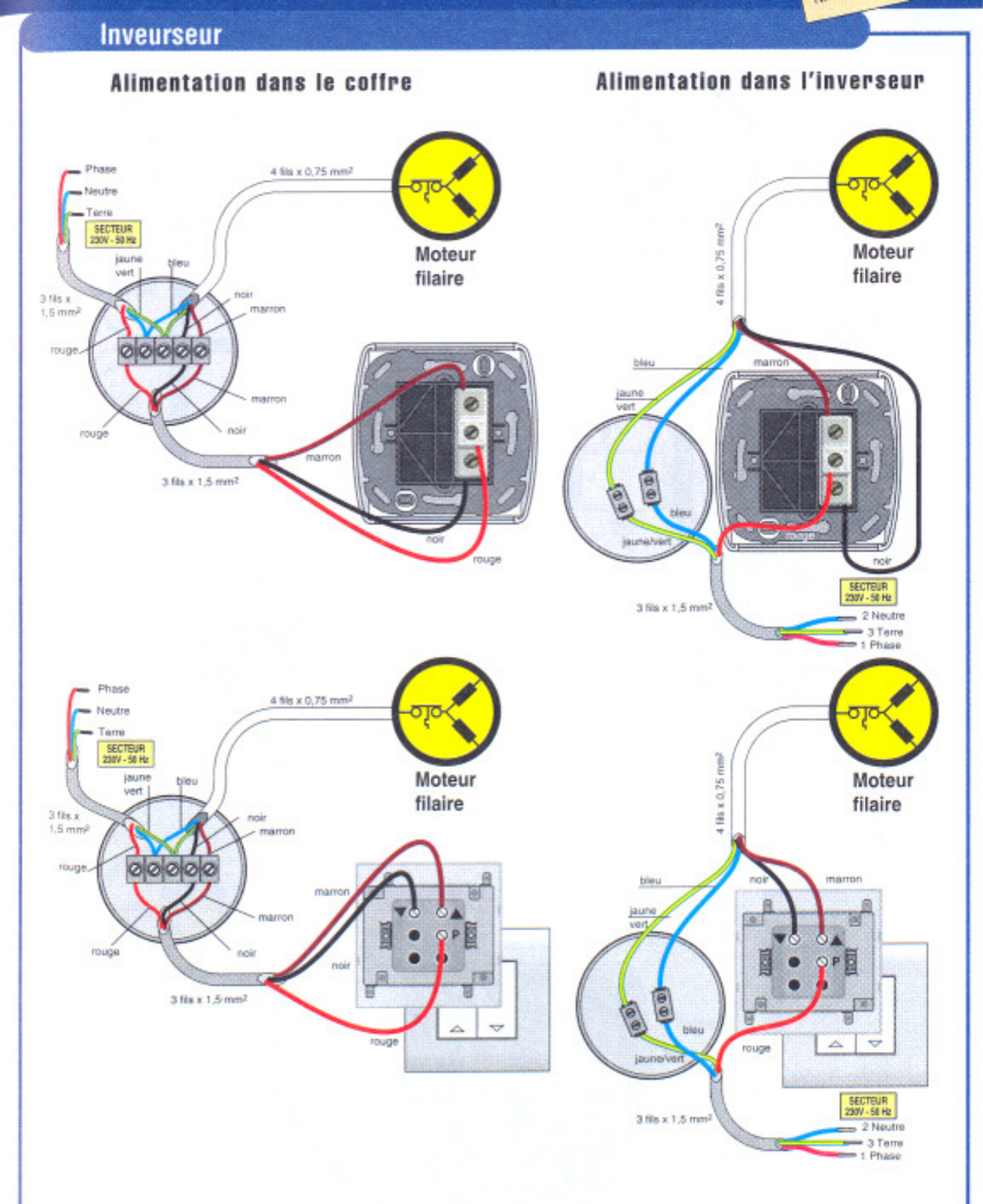 SOMFY SCHEMAS DE CABLAGE D UN MOTEUR FILAIRE AVEC INVERSEUR User Manual