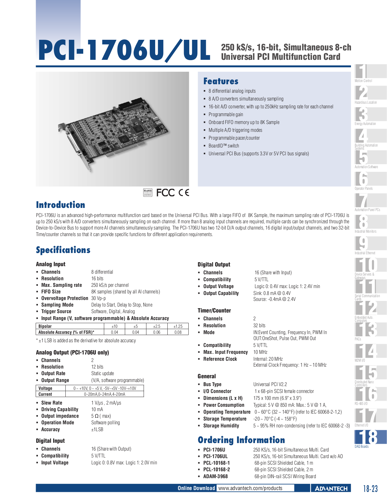 Impulse PCI-1706U-UL User Manual