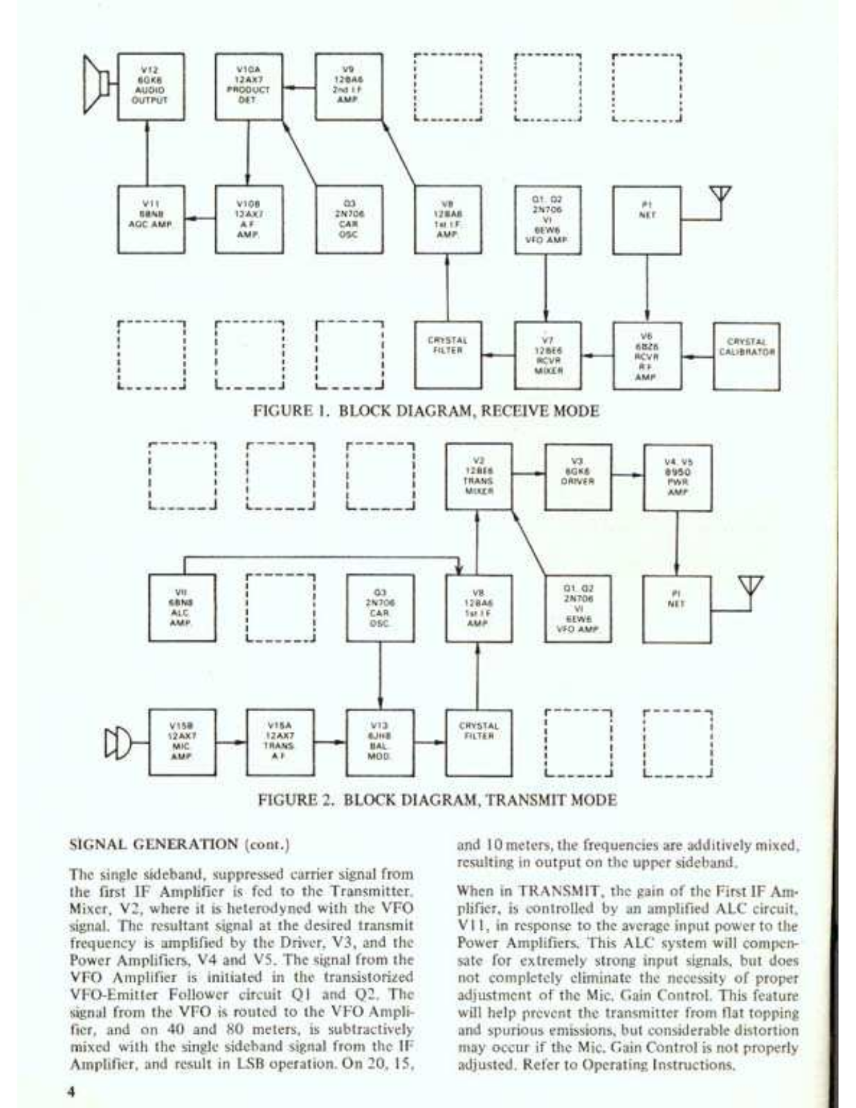 Swan 700cx User Manual (PAGE 04)