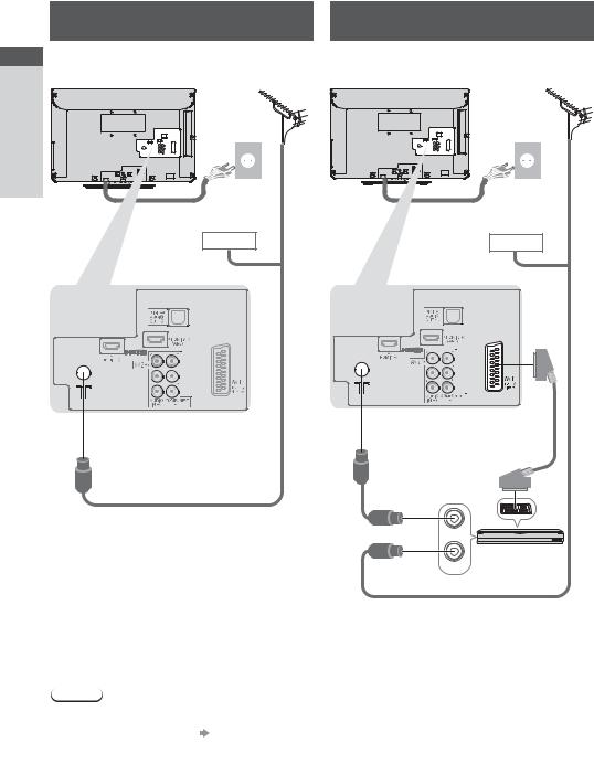 Panasonic TX-L24C3E, TX-L24C3ES User Manual