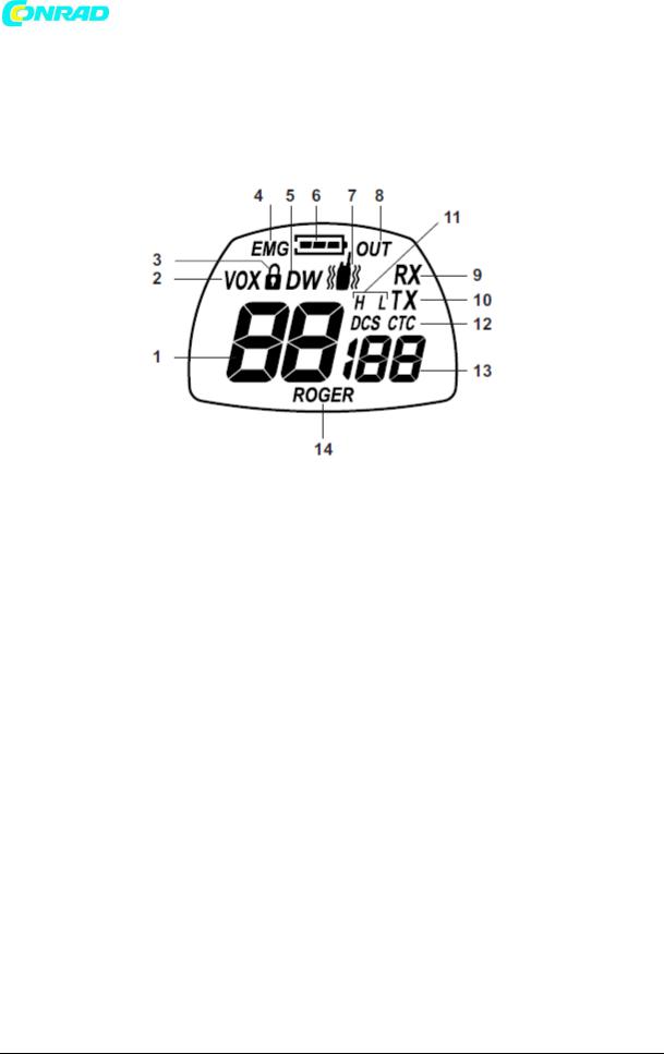 Midland G9 User guide