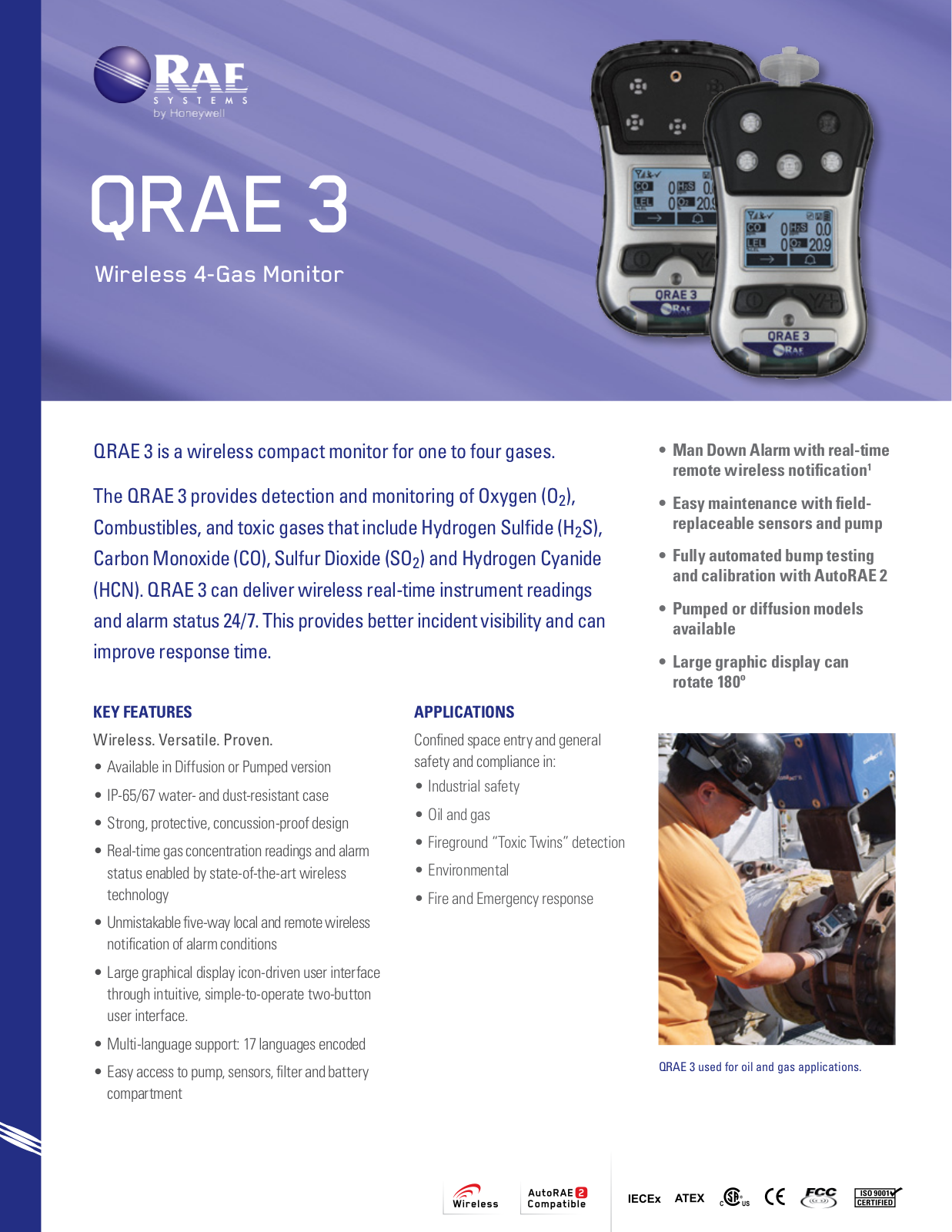 RAE Systems ConneXt Pack Kit, QRAE 3 Data sheet