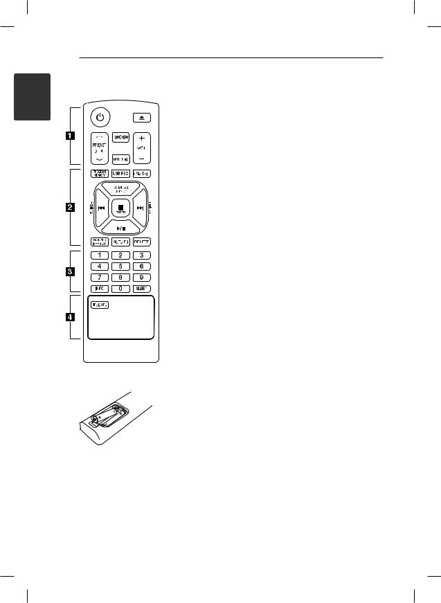 LG CM4630, CM4530, CM4430, CM4330 Owner Manual