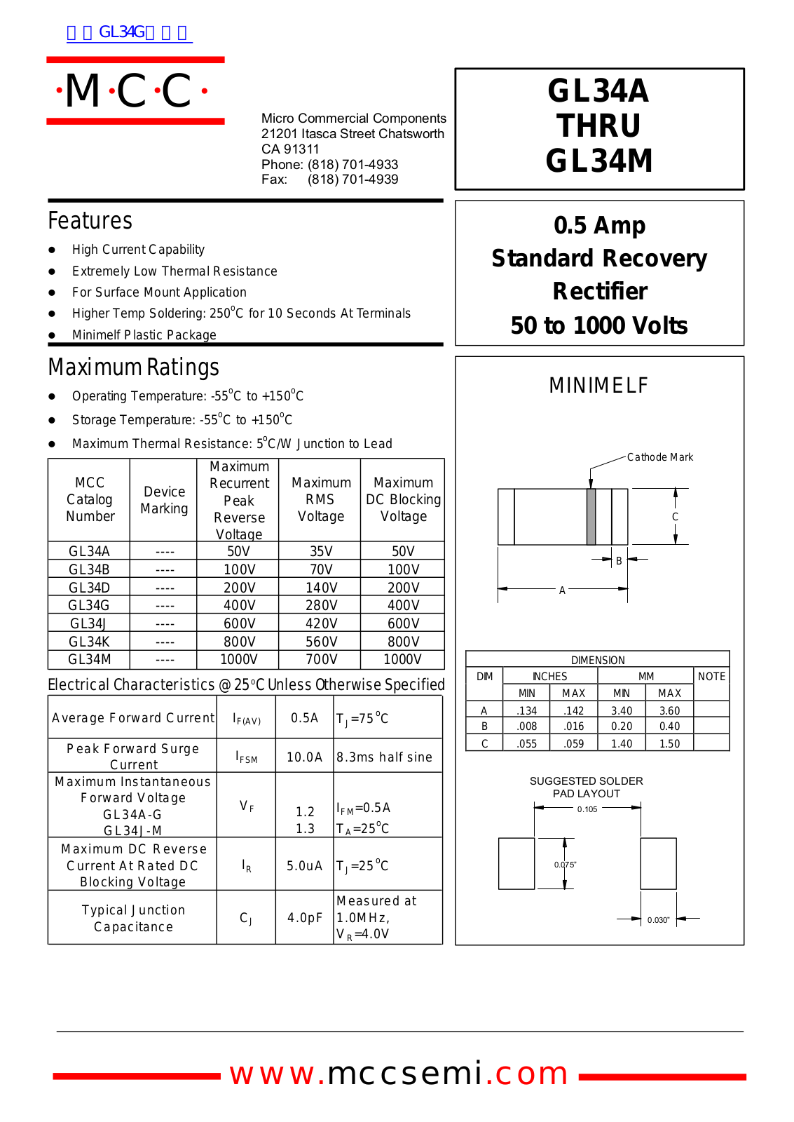 Micro Commercial Components GL34A, GL34M Technical data