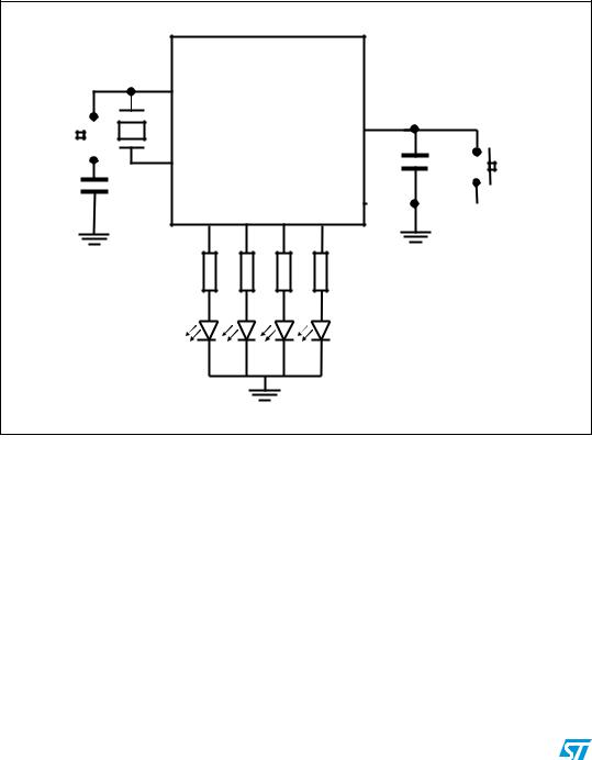 ST AN3265 Application note