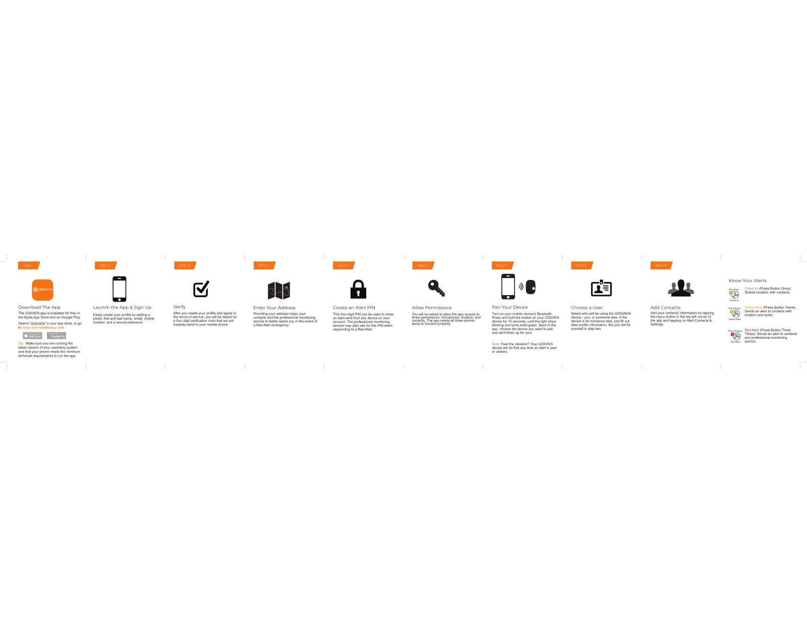 Gosuncn Technology Group GT105 User Manual