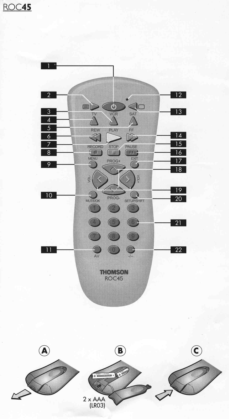 THOMSON ROC 45 User Manual