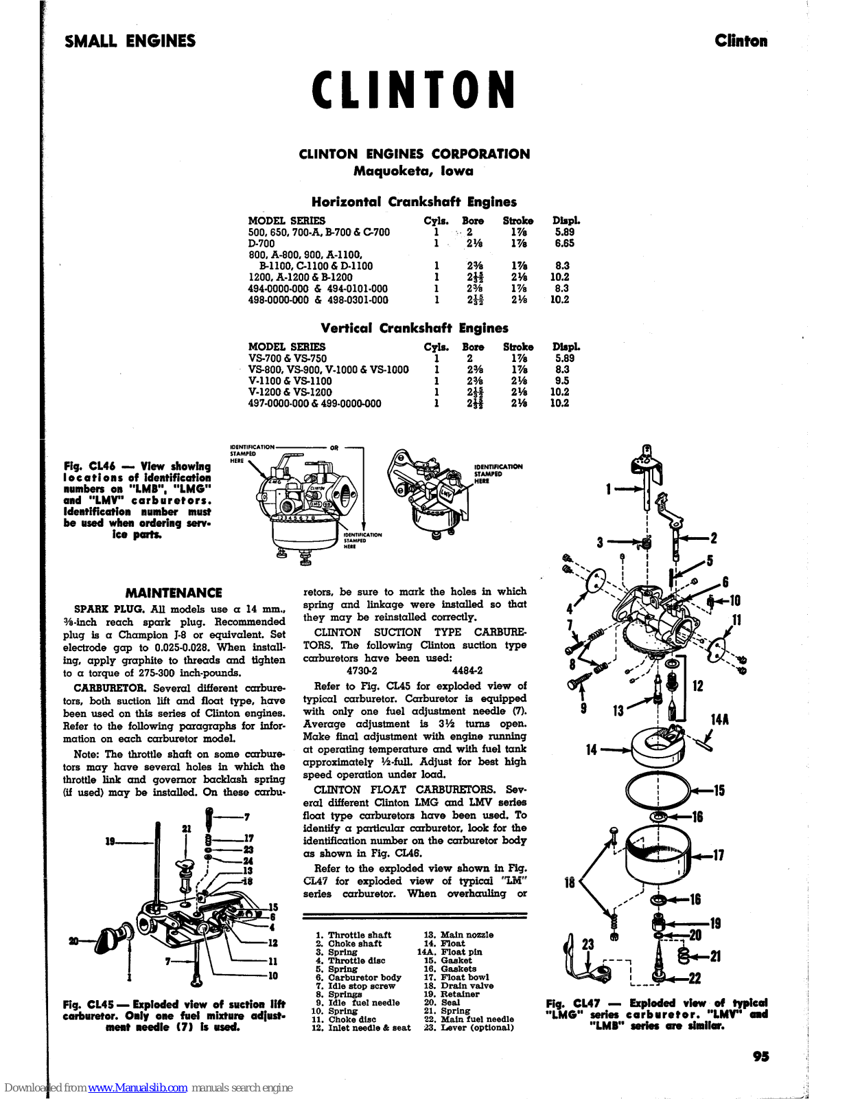 Clinton C-700, D-700, A-800, A-1100, B-1100 Service Manual