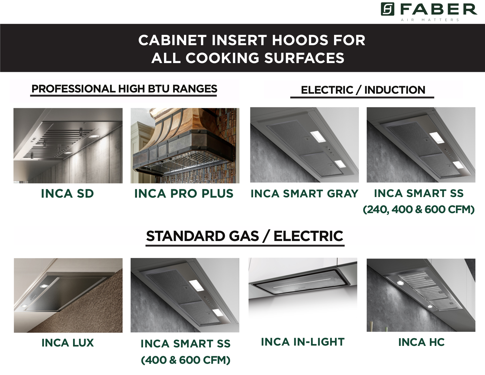 Faber INHC29SS600B, INLX21SS600B, INLX28SSV, INSD35SSV, INHC29SSV User Manual