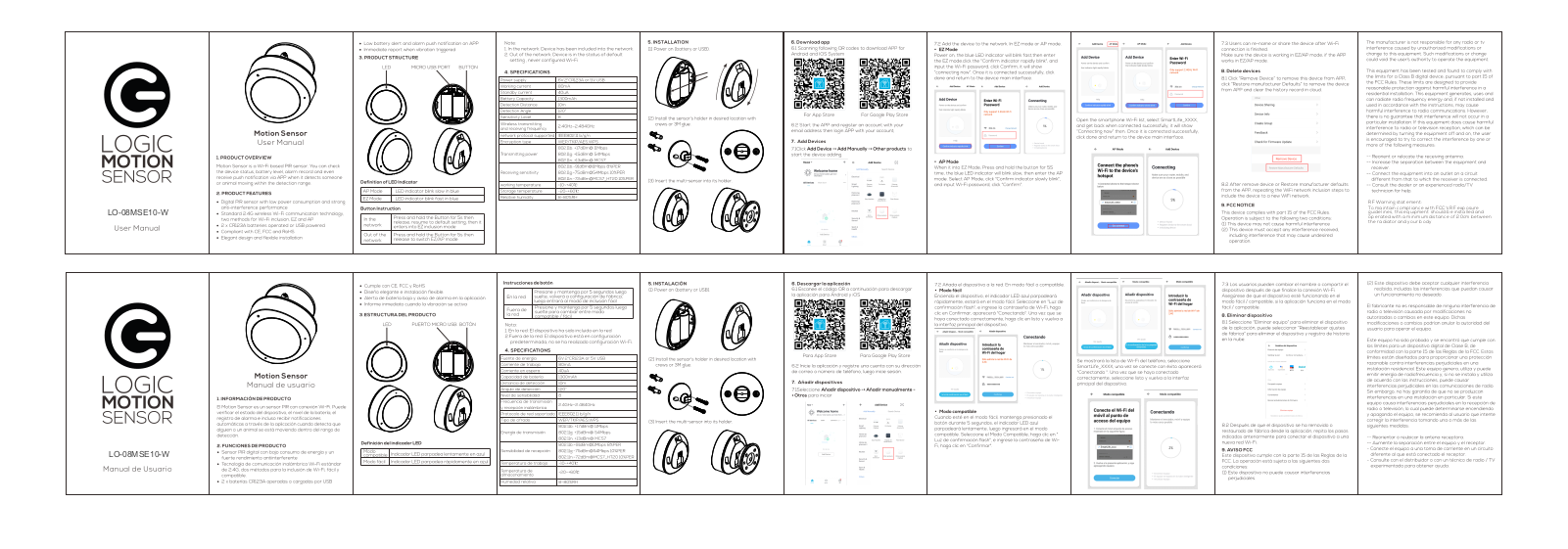 SWAGTEK 08MSE1 User Manual