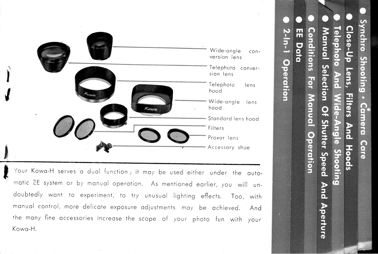 kowa h-2 User Guide