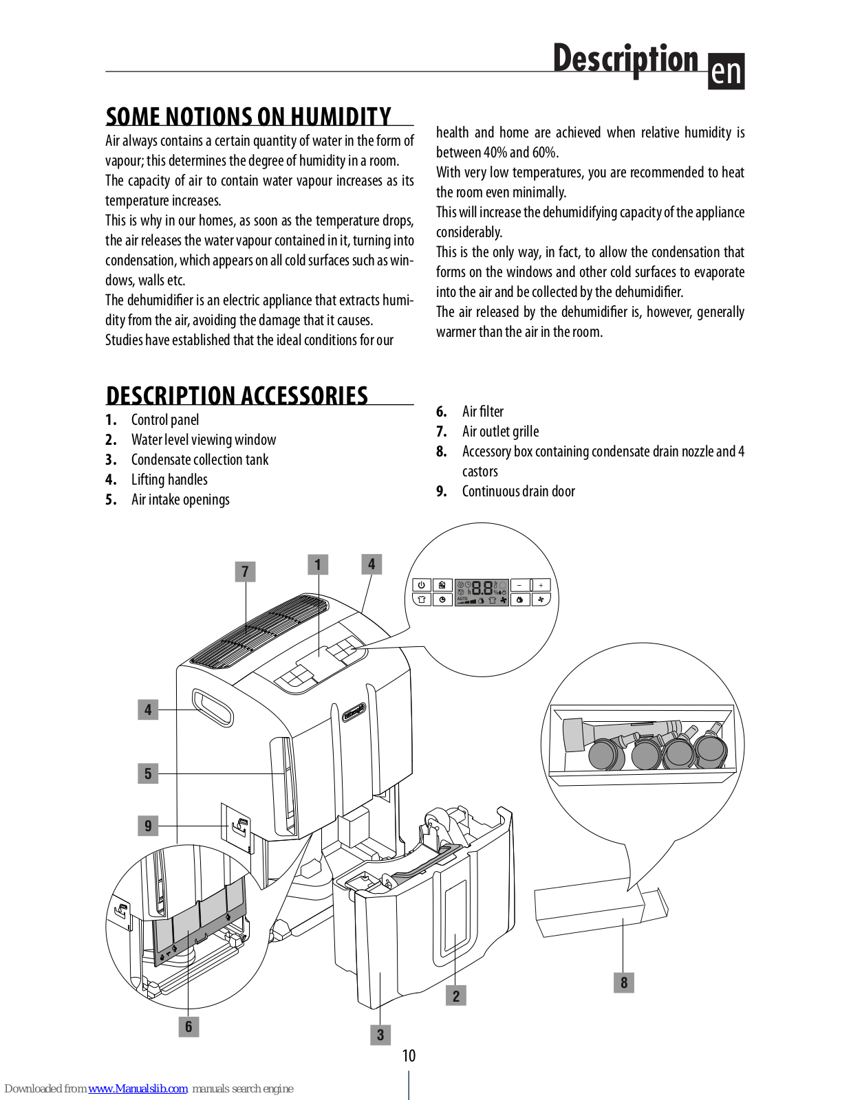 DèLonghi Tasciugo DDS 20 Instruction Manual