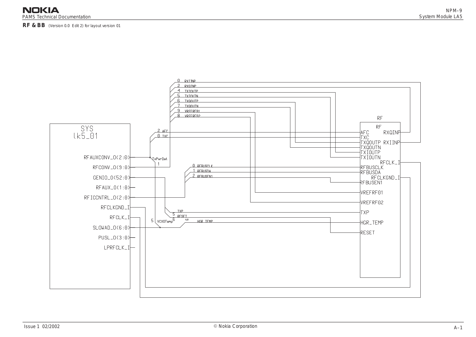 Nokia 6510 Service Manual 12 NPM9SCHEM LA5 01