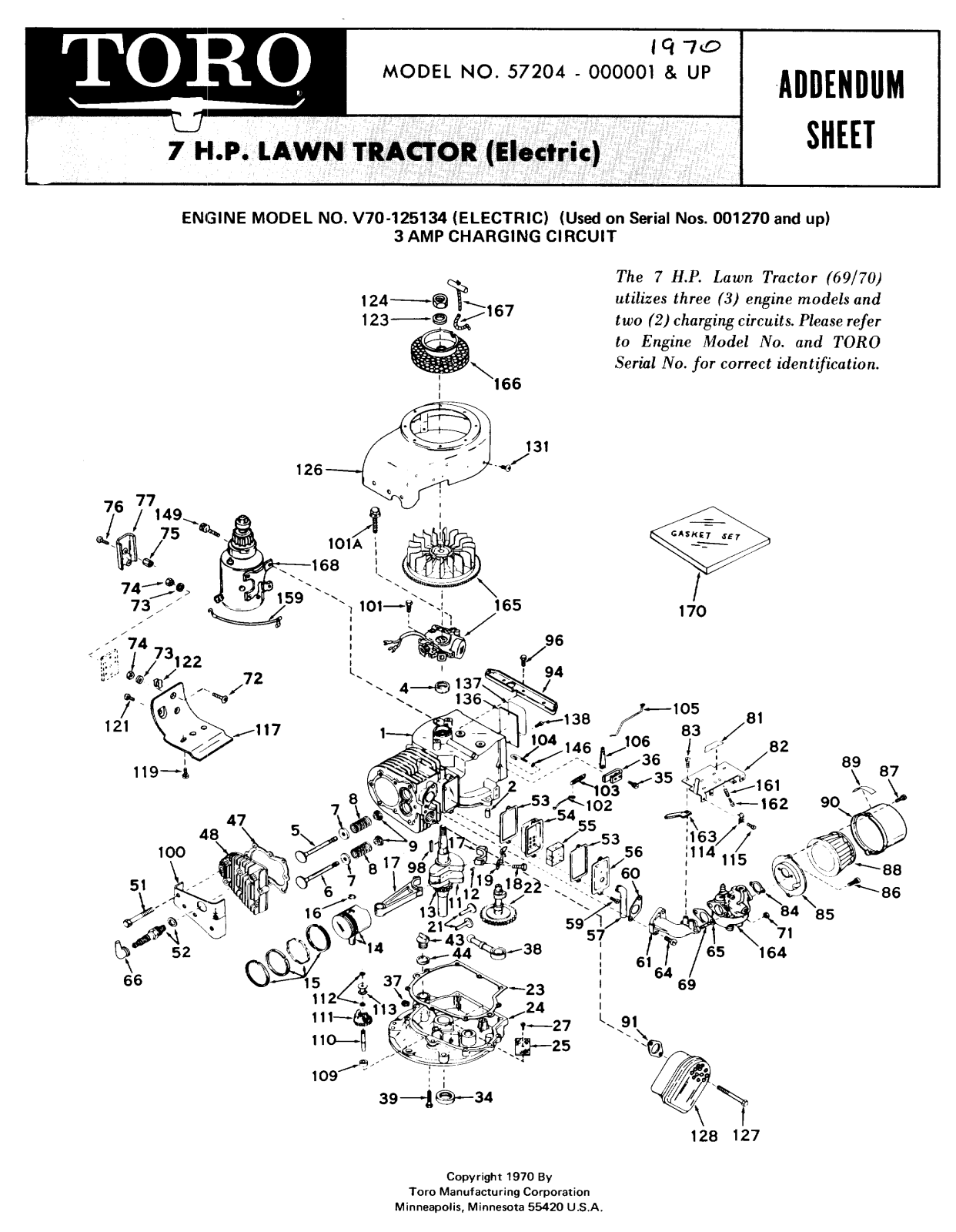 Toro 57204 Addendum