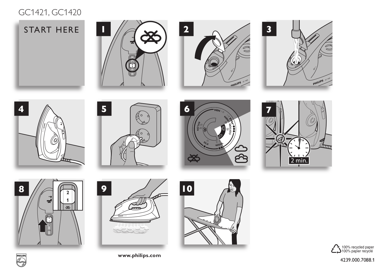 Philips GC1421, GC1420 User Manual