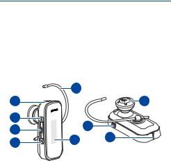 Nokia BH-902 User Manual