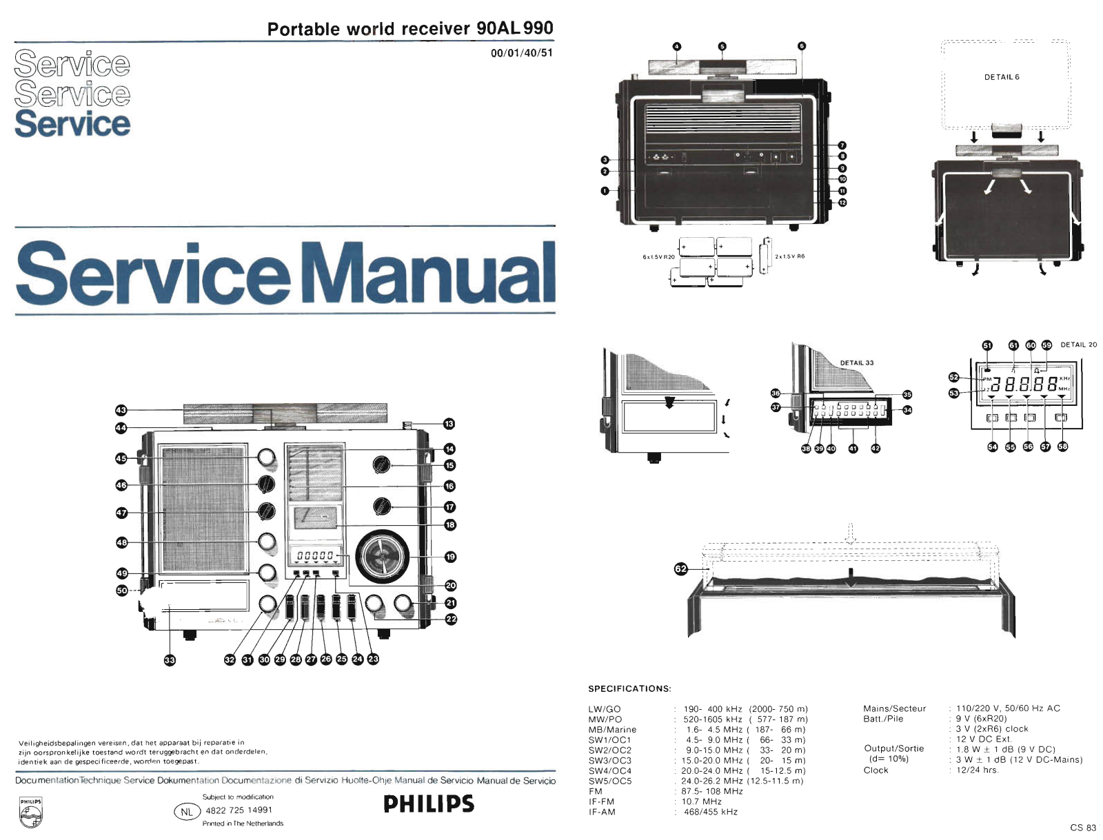 Philips 90-AL-990 Service Manual