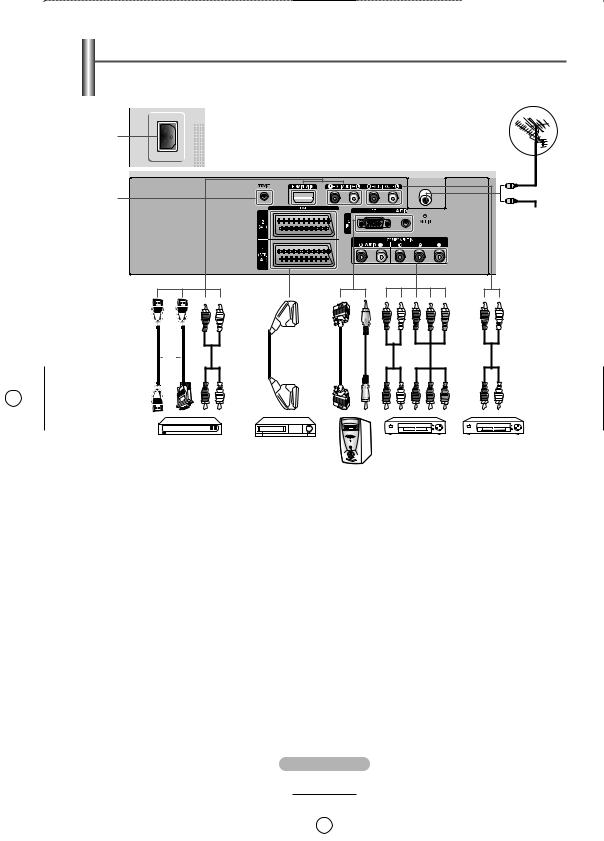 SAMSUNG PS-42E7H User Manual