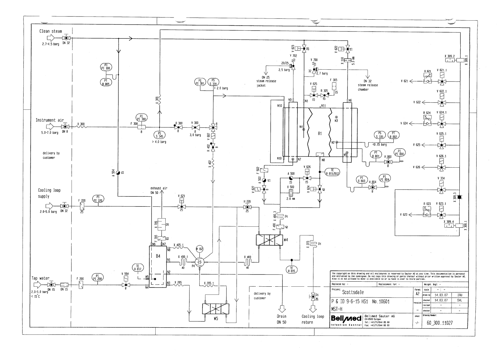 Belimed Sauter AG Schematic Diagrams