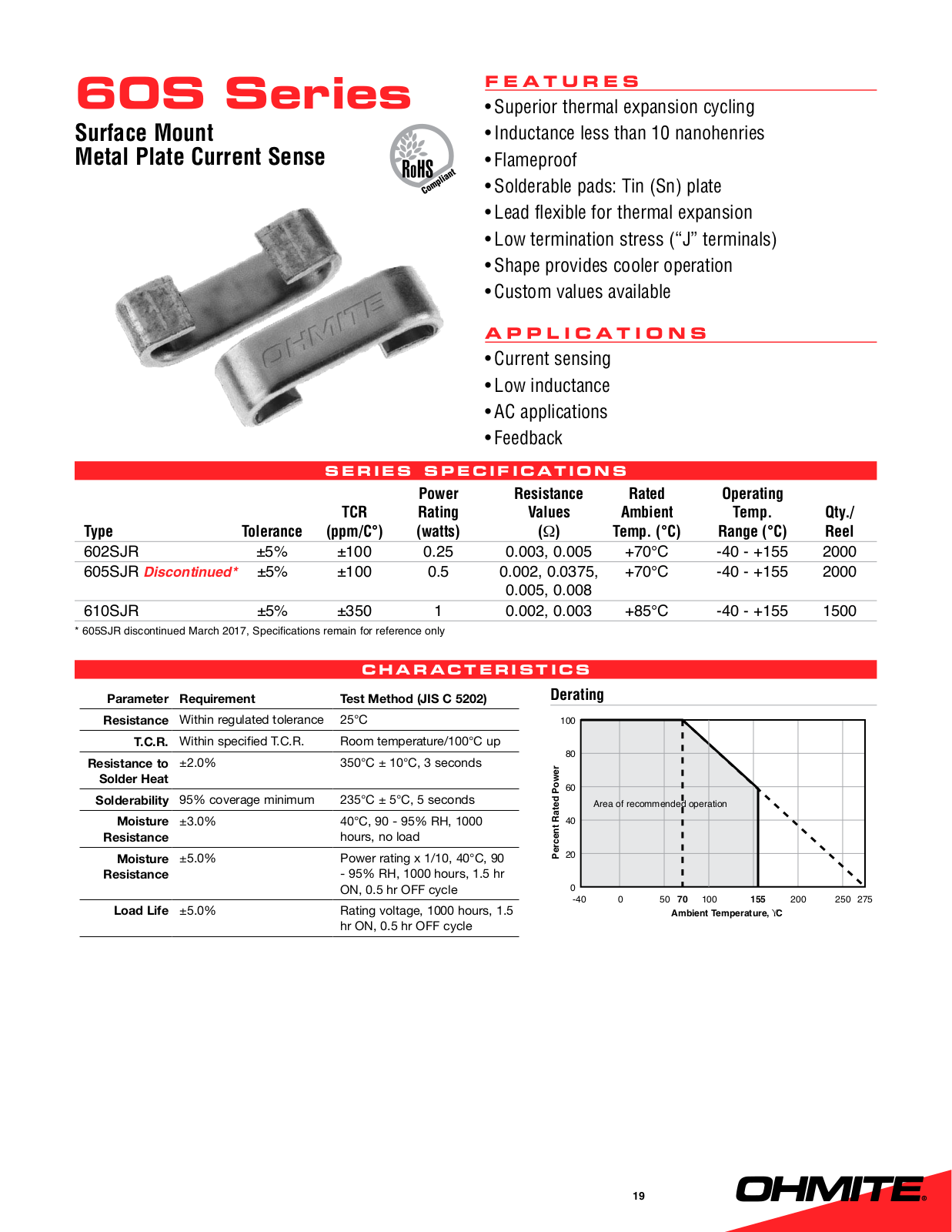 Ohmite 60S Series Data Sheet