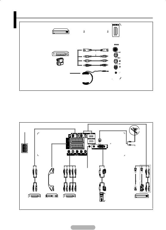 Samsung PS-42Q92H, PS-50Q92H, PS-50C91H, PS-42C91H, PS-42Q91H User Manual