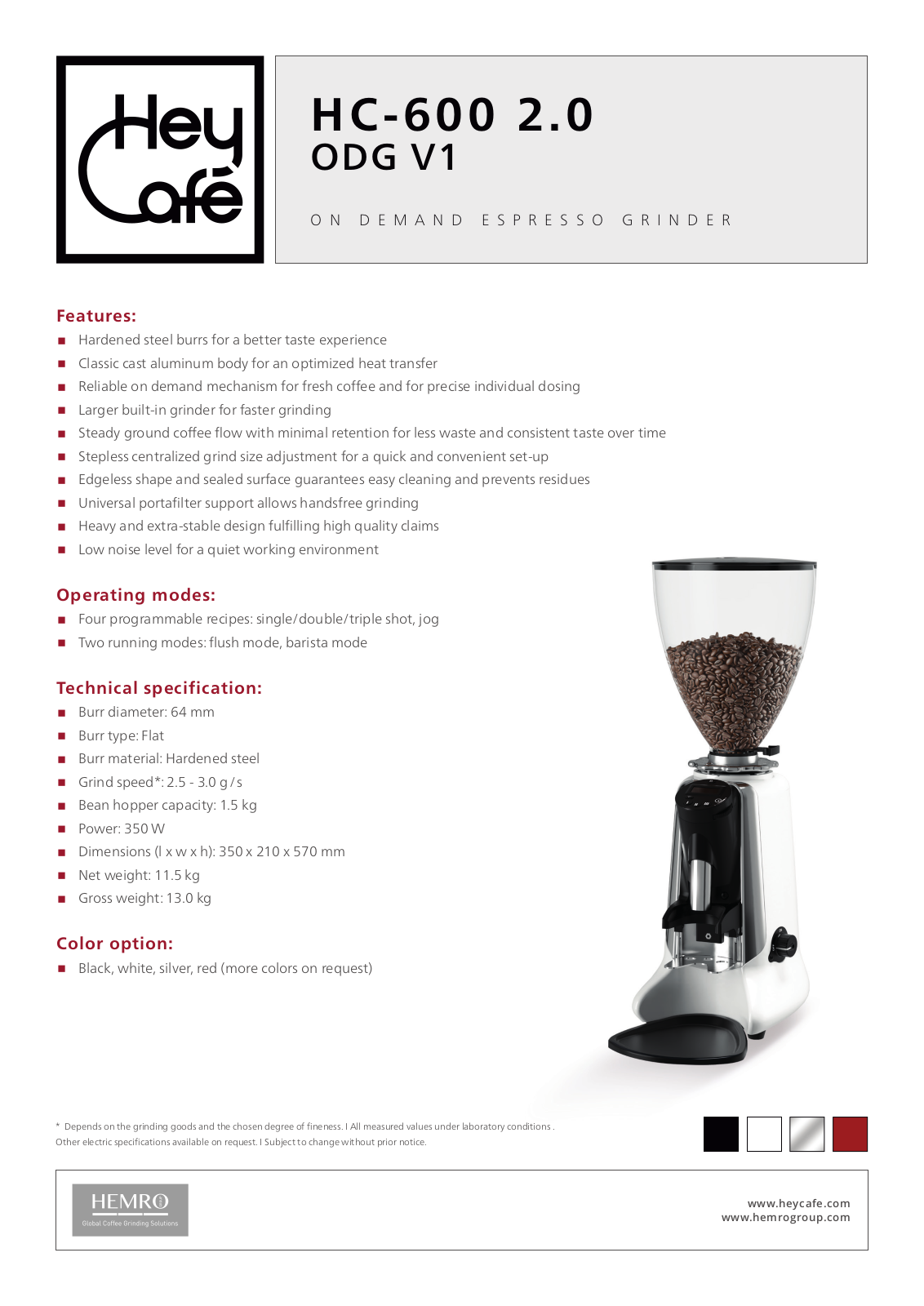 HeyCafe HC-600 2.0 ODG V1 Features & Specifications