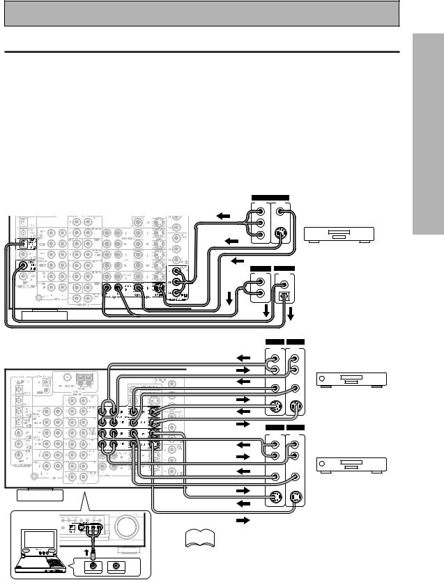 Pioneer VSX-839RDS, VSX-859RDS, VSX-859RDS-G Operating Instruction
