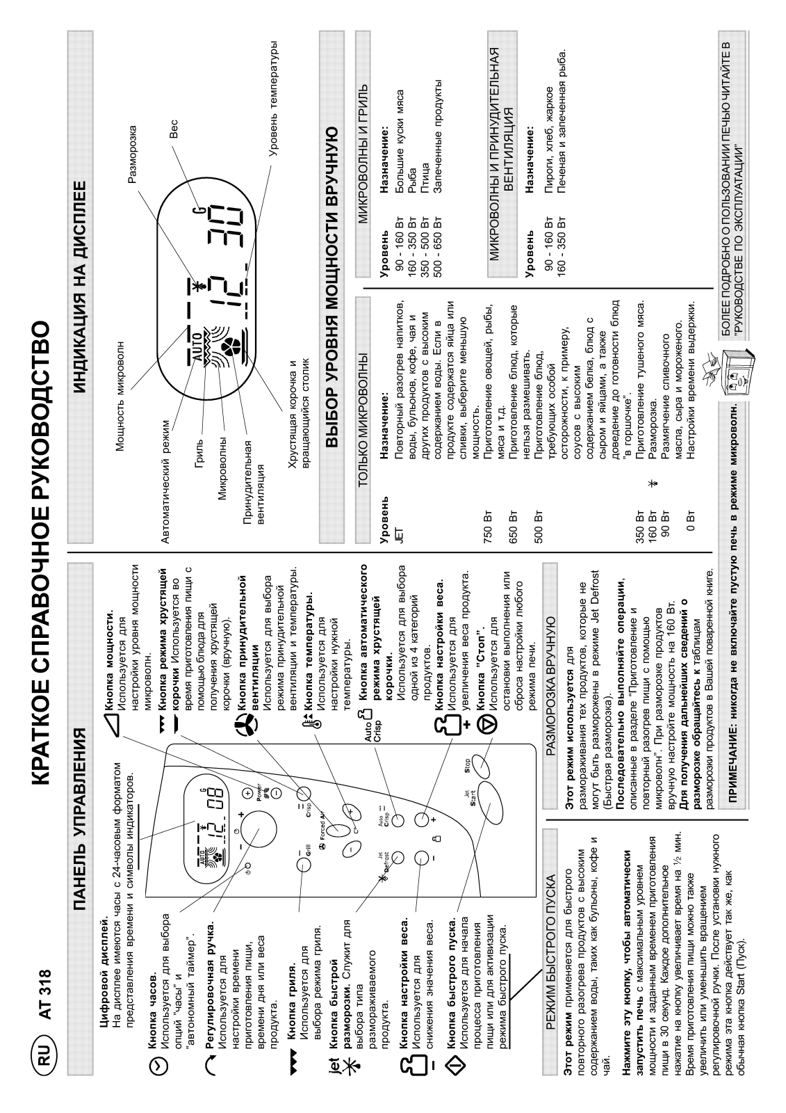 Whirlpool AT 318 Service Manual