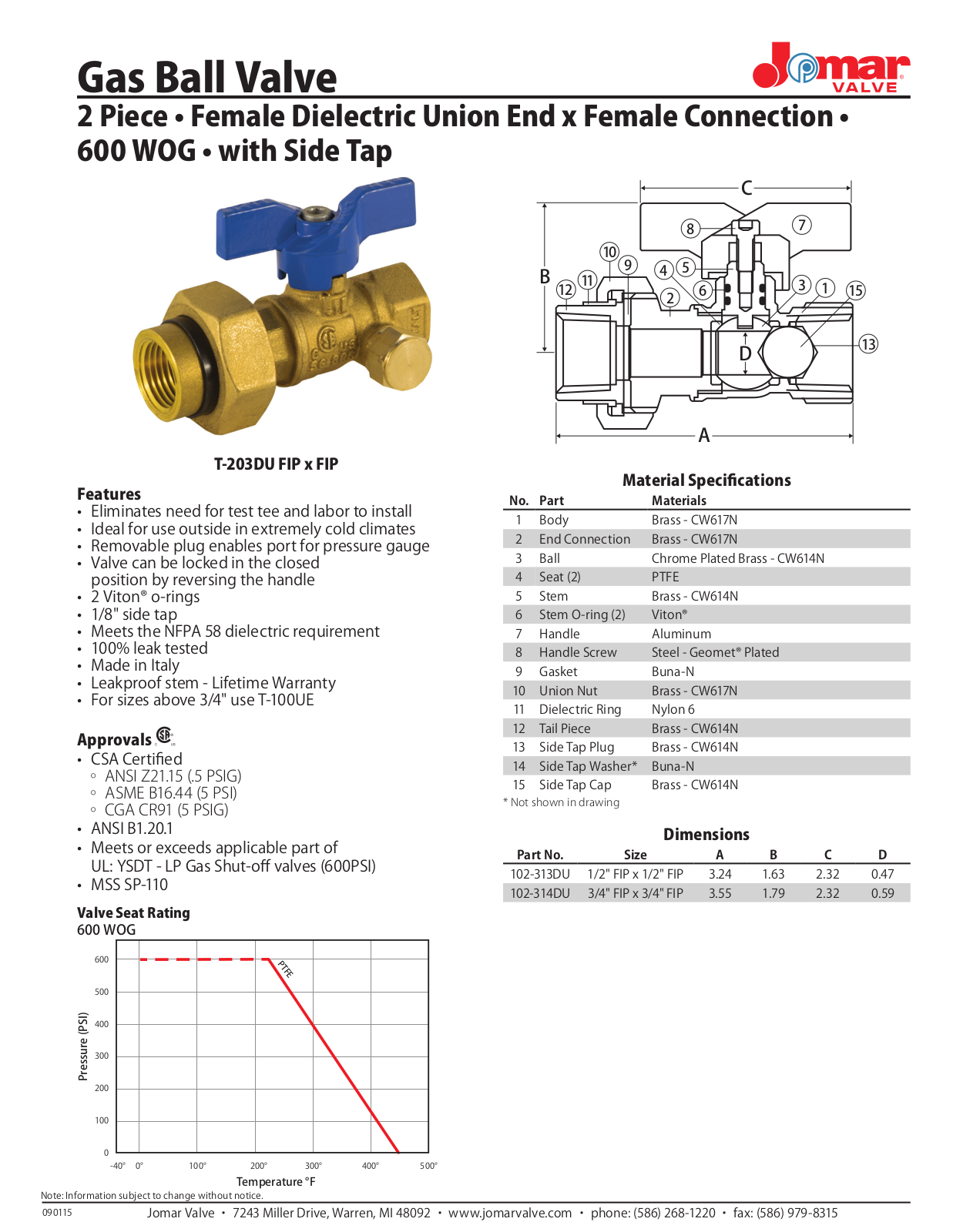 Jomar T-203DU User Manual