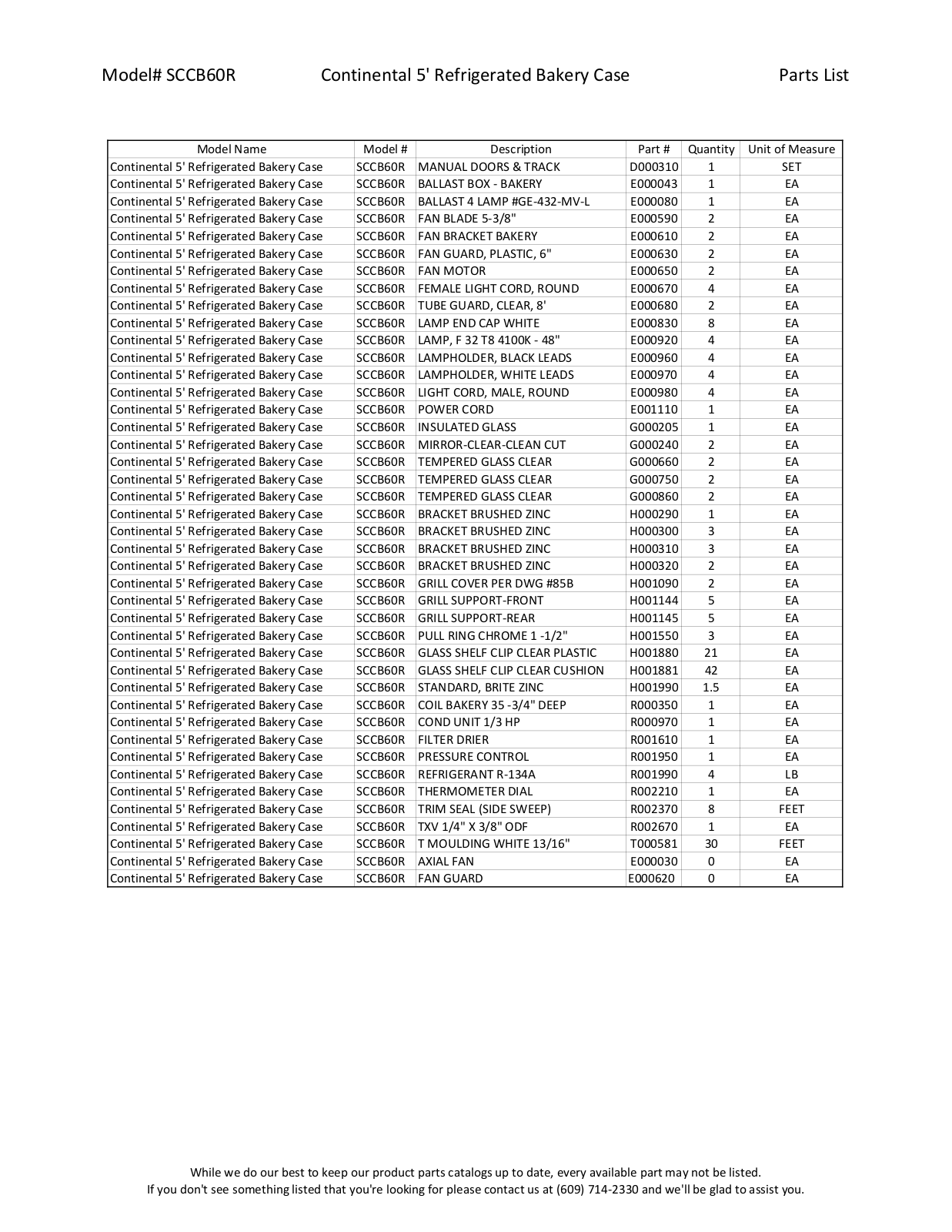 RPI Industries SCCB60R Parts List