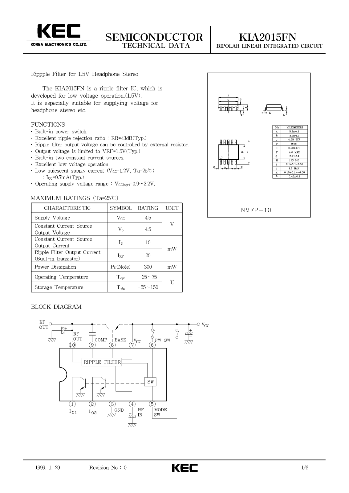 KEC KIA2015FN Datasheet