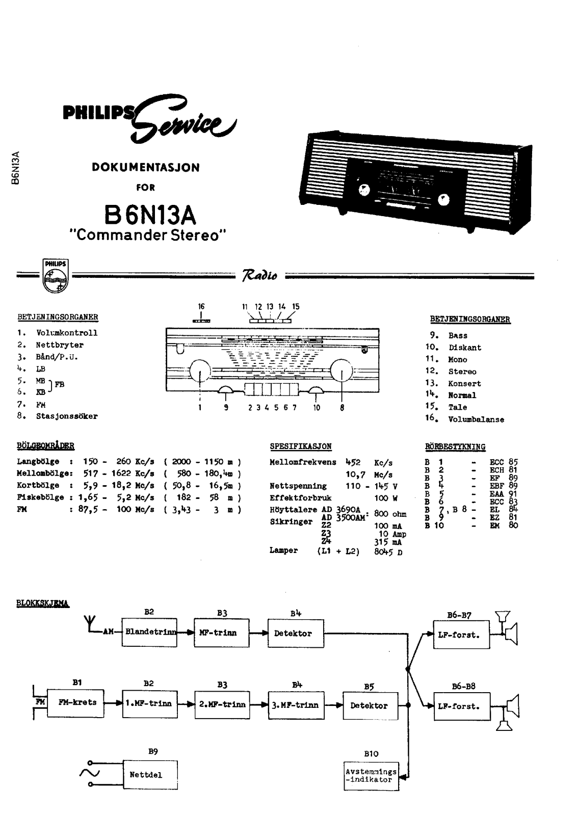 Philips B-6-N-13-A Service Manual