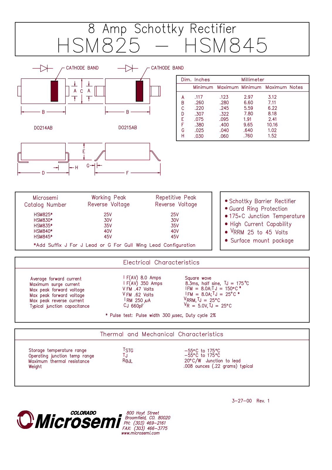 Microsemi Corporation HSM825G, HSM825J, HSM830G, HSM830J, HSM835J Datasheet