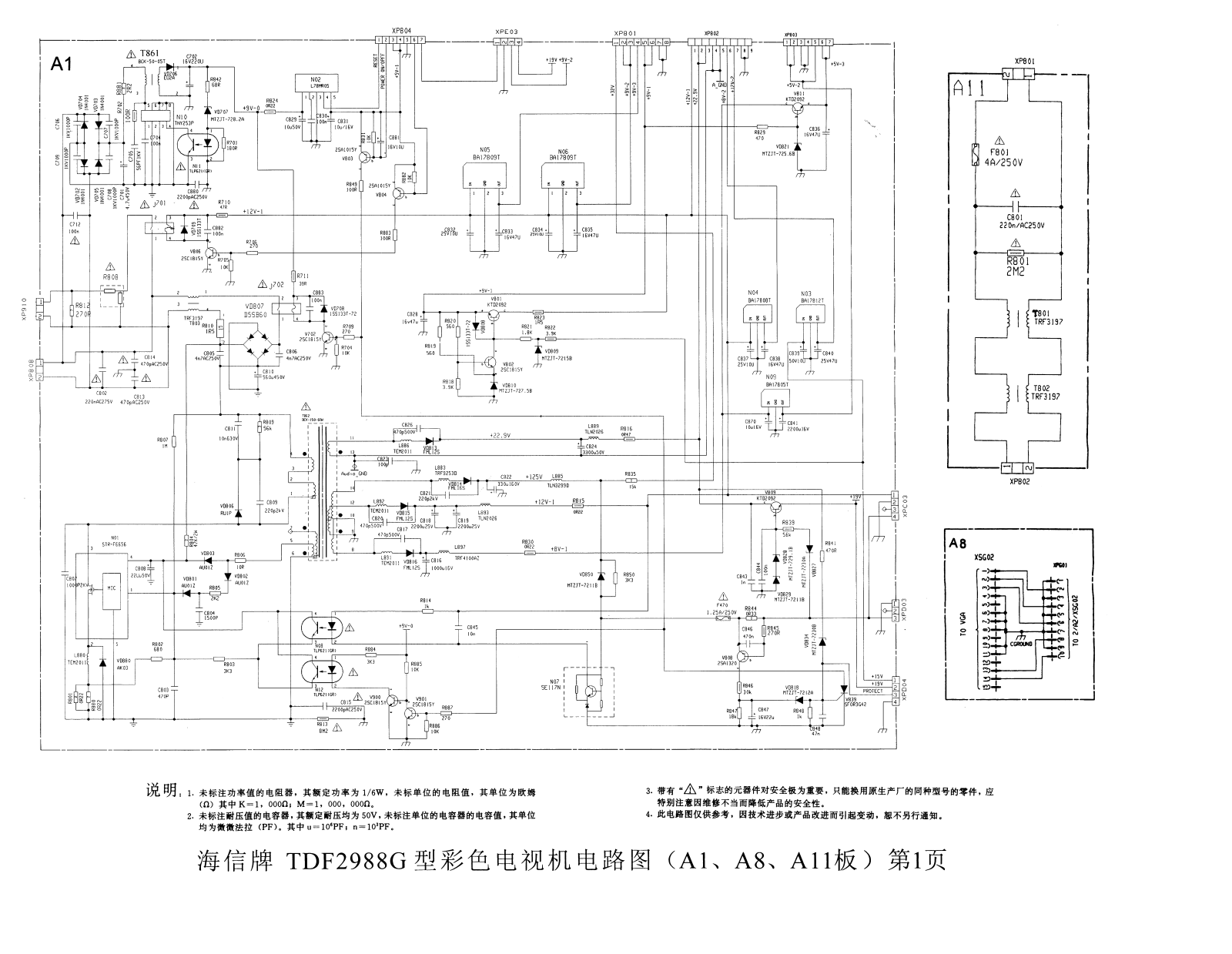 Hisense TDF2988G Schematic