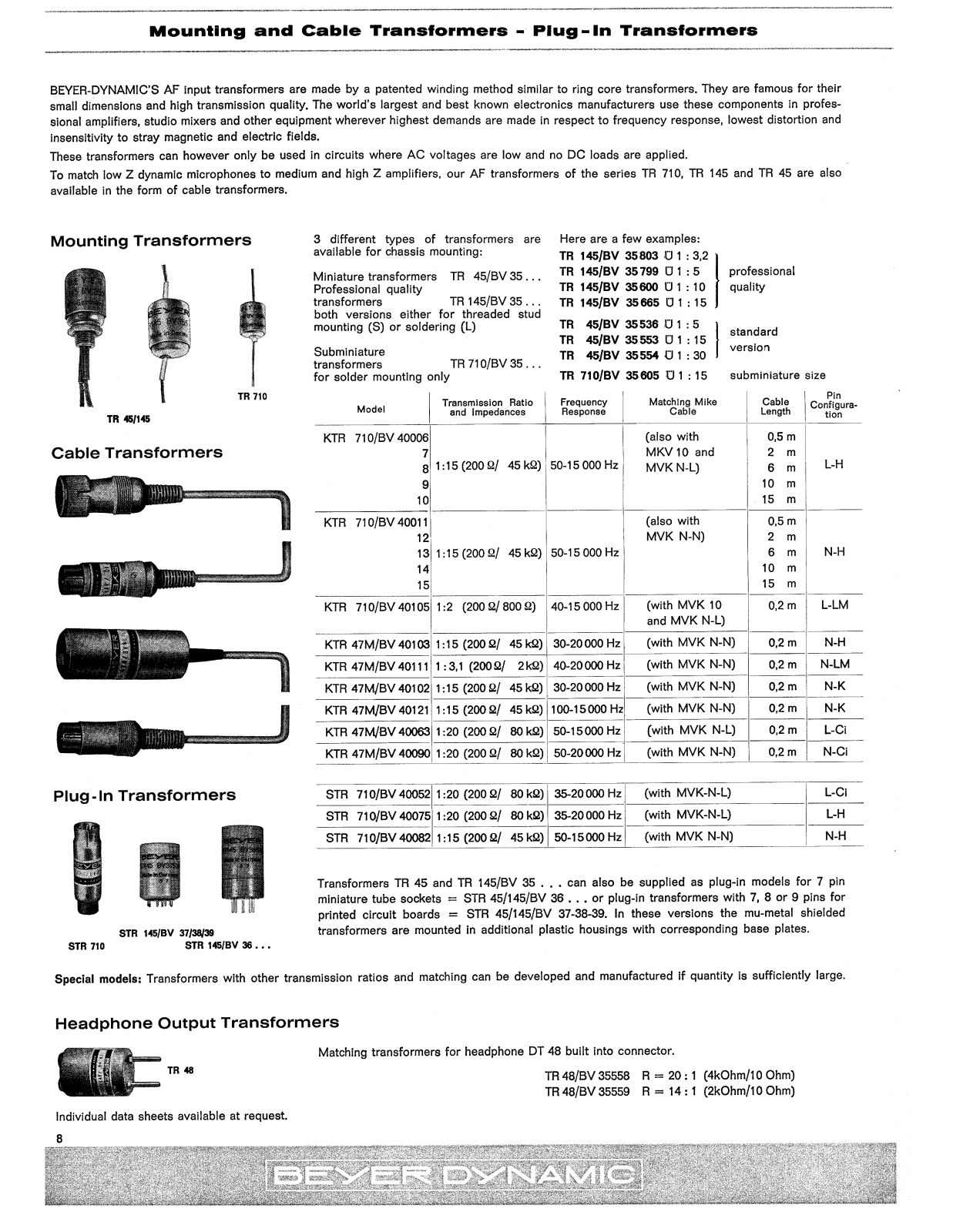 Studio SBeyer-1969 User Manual