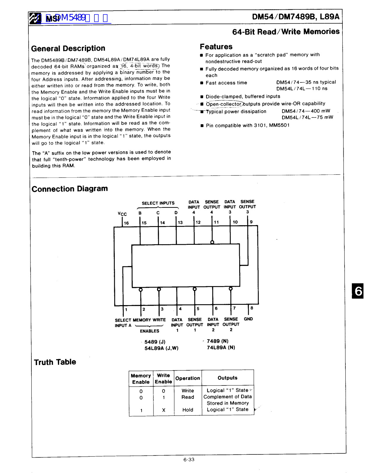 MSI DM54, DM7489B L89A Technical data