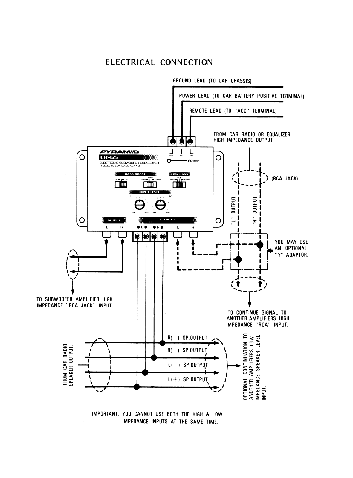 Pyramid CR65 User Manual