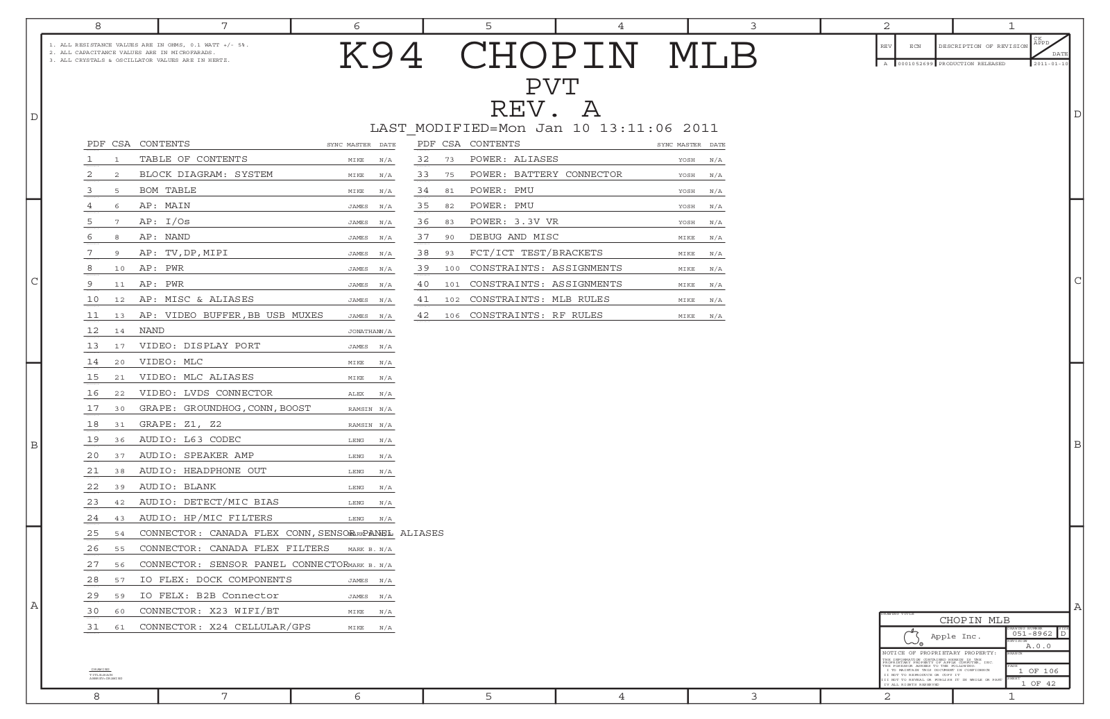 Apple IPAD2 K94 CHOPIN MLB PVT Schematic