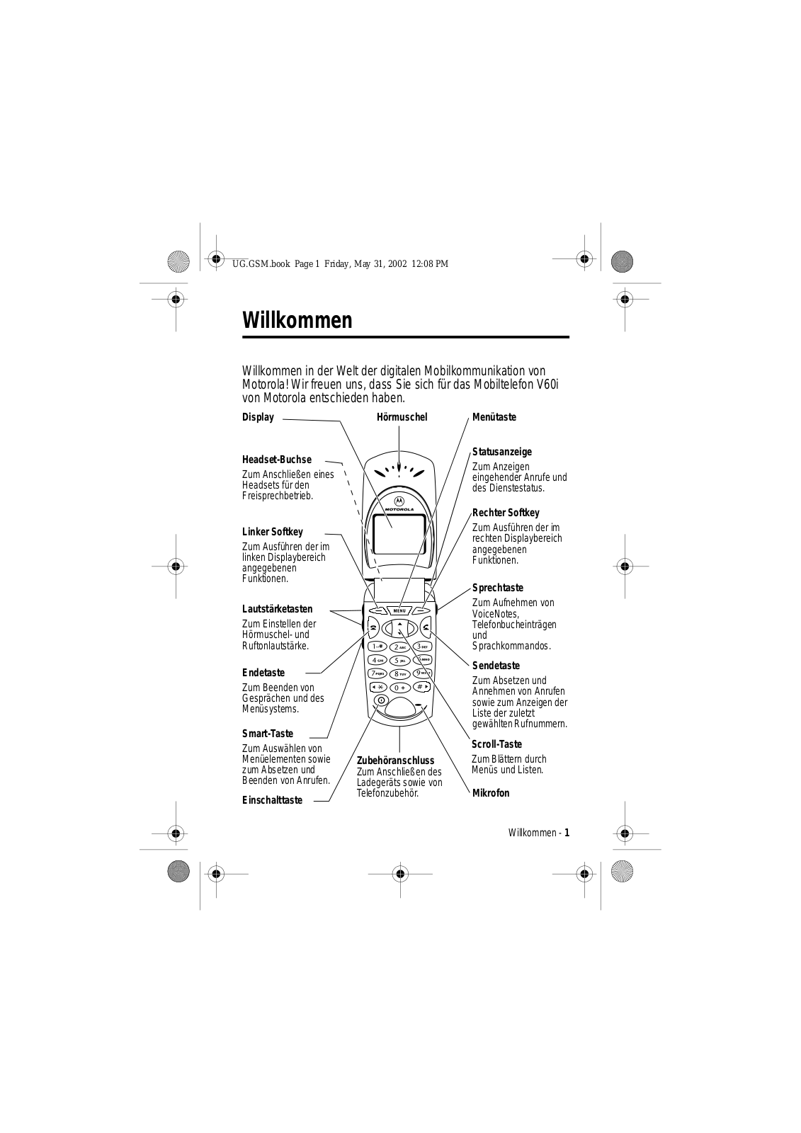 Motorola V60I User Manual