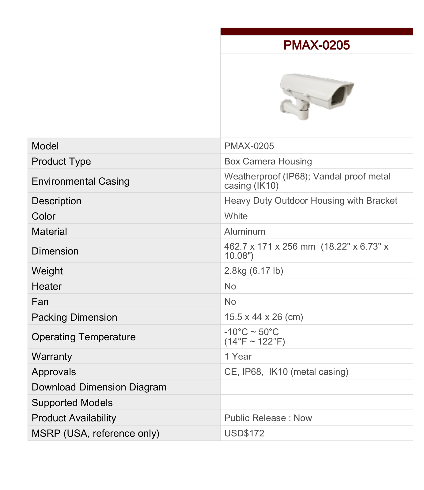 ACTi PMAX-0205 Specsheet