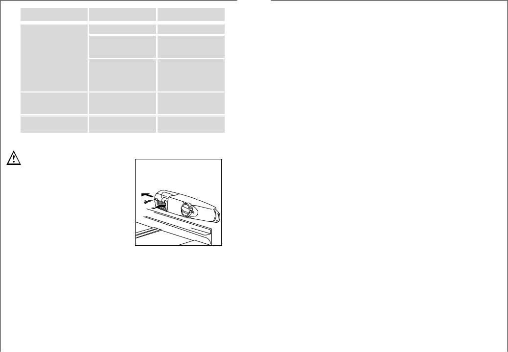 AEG SC41840I User Manual