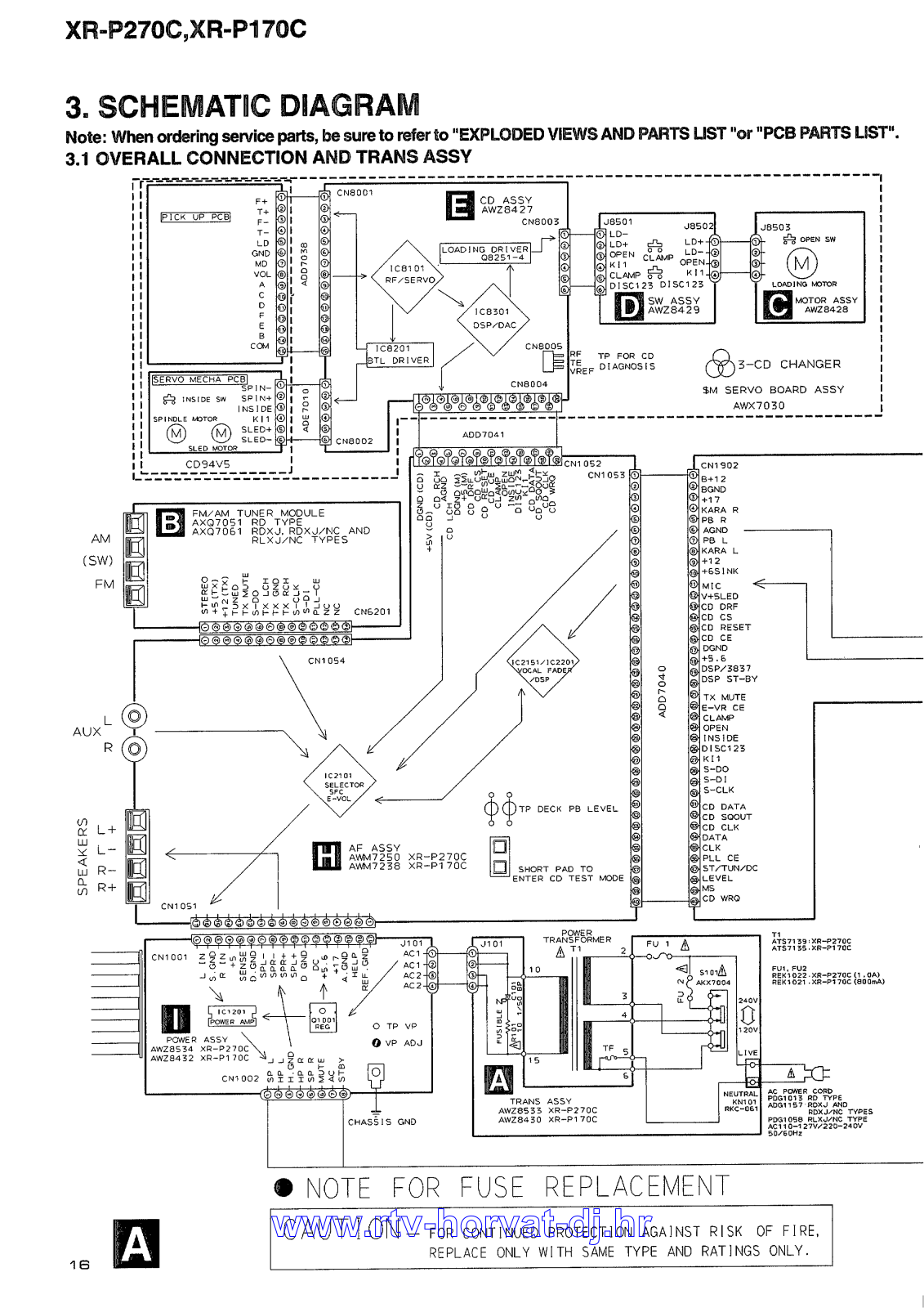 PIONEER XR P170C Service Manual