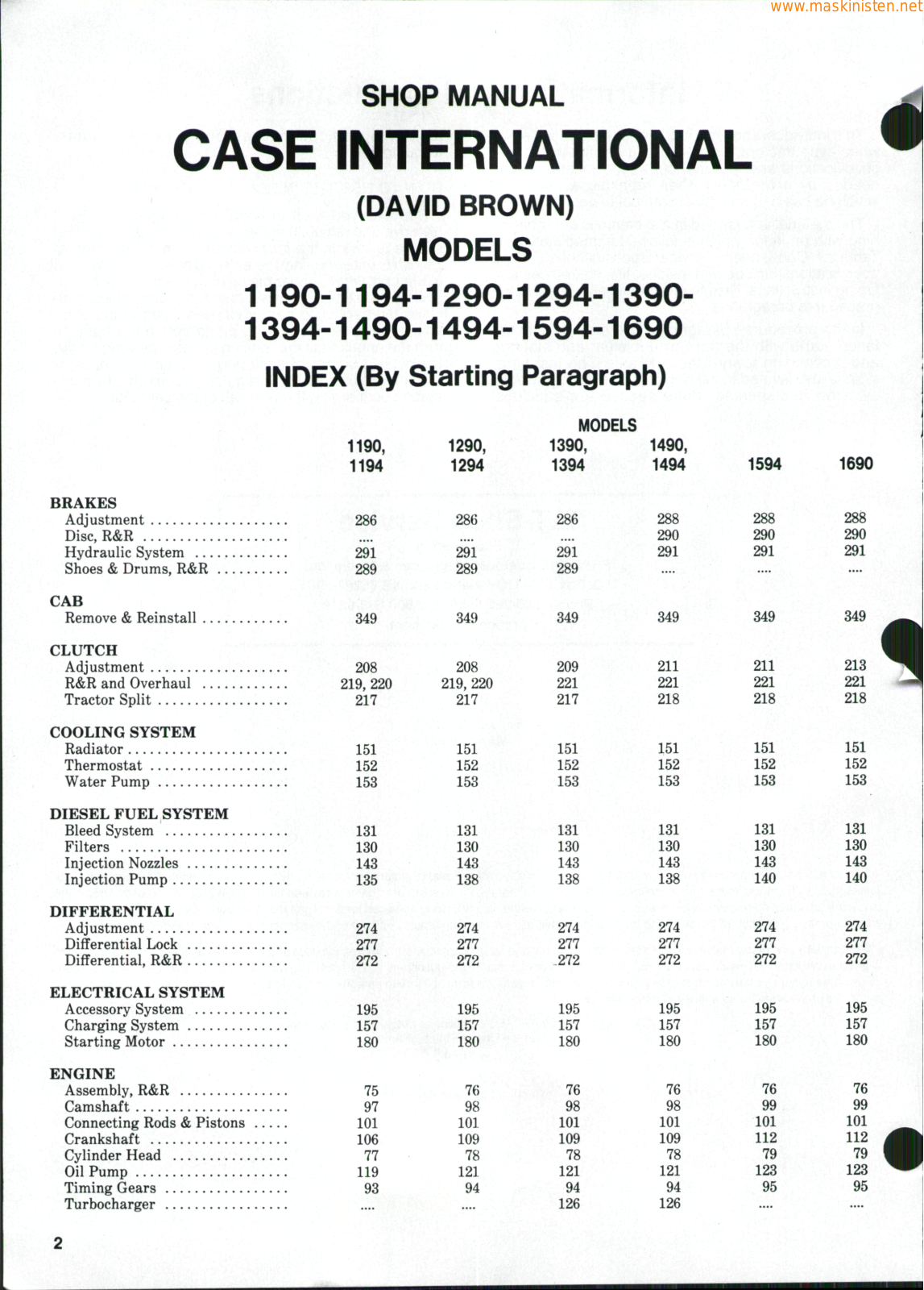 Case IH 1190, 1194, 1290, 1294, 1390 User Manual