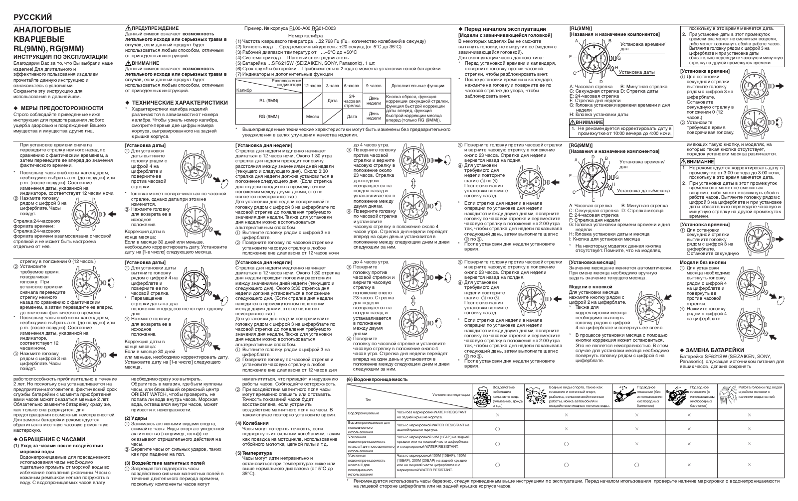 Orient FETAC006B User Manual