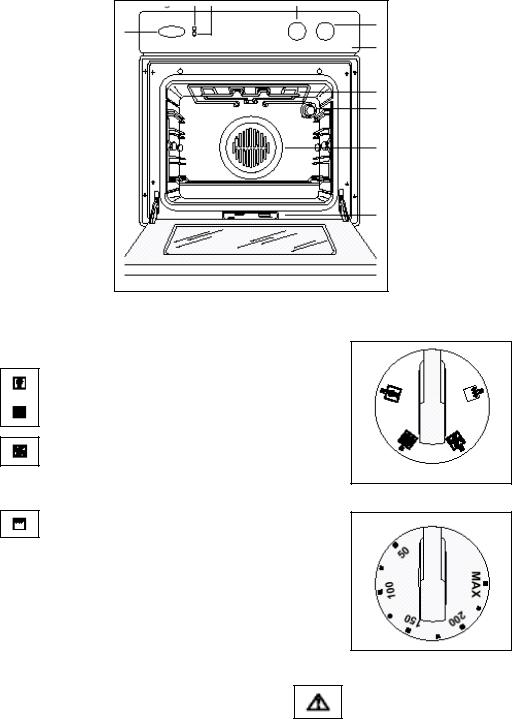 Electrolux EOB 340, EOB 850 User Manual