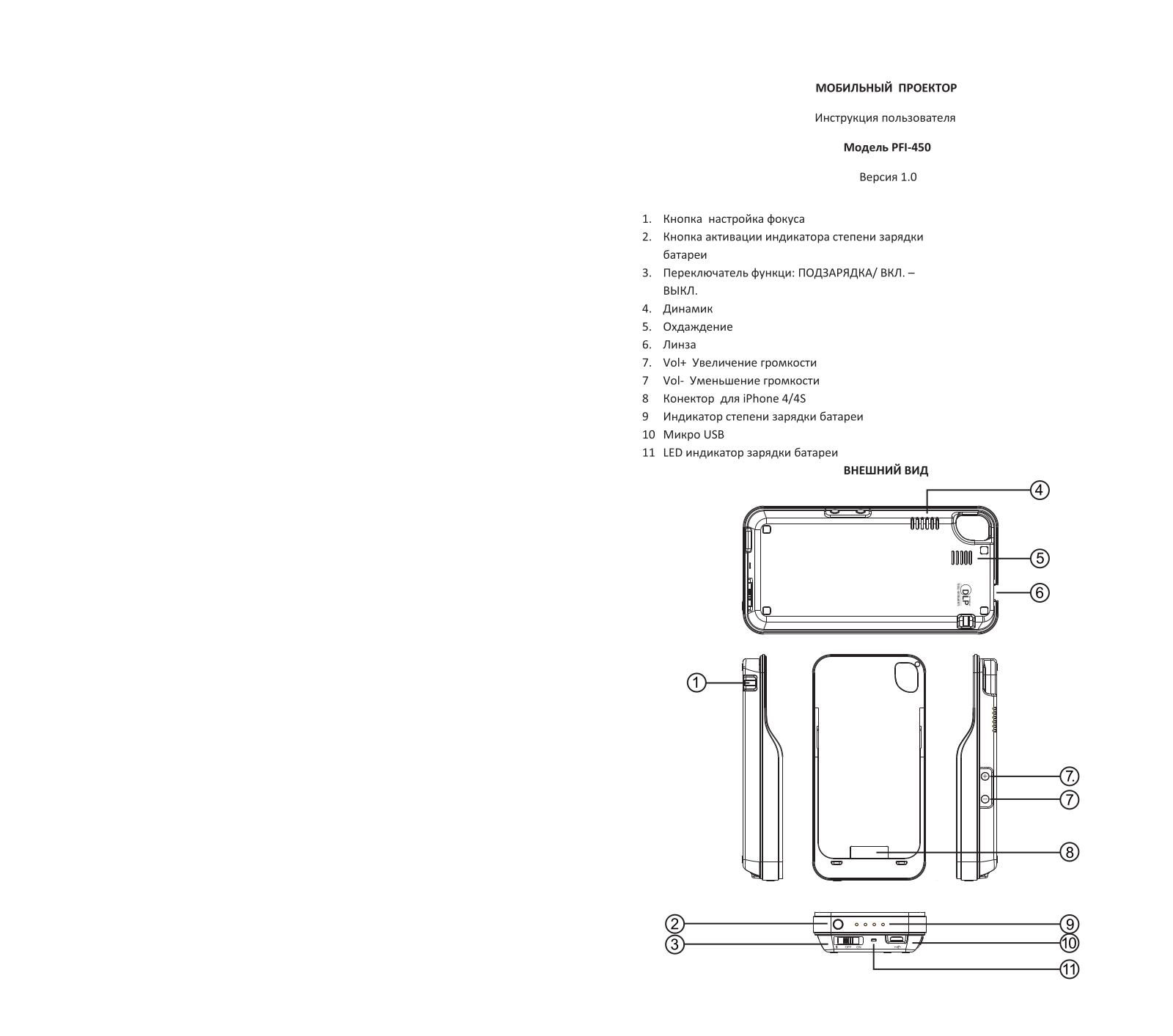 Odeon PFI-450 User Manual