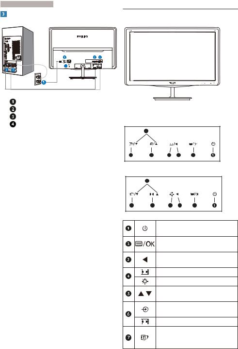 Philips 197E3L User Manual