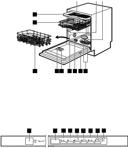 Electrolux TT1003R5 User manual